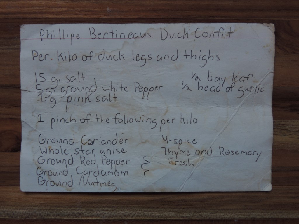 DUCK CONFIT INDEX CARD